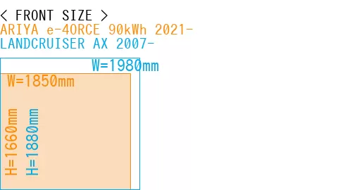 #ARIYA e-4ORCE 90kWh 2021- + LANDCRUISER AX 2007-